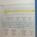 객관식재무회계 / 주식기준보상거래 / 15-26 / 주식보상비용 / 결제방식을 기업이 선택하는 경우 양도 제한여부 이미지