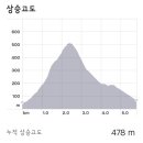 산성치안센터 화장실 이미지