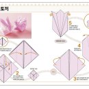 종이접기 교실 이미지
