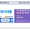 주요 금융상품 광고 점검결과 조치 및 유의사항 안내[대출상품 온라인 광고 편 ] 이미지