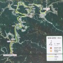 산골물굽이길 이미지