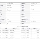(주)이브이알스튜디오 이미지