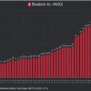 천일 소프트 | 251212 시황. 박병창이사. 삼프로tv