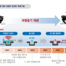 (주)윈텍글로비스 이미지