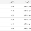 충효로(동) 이미지