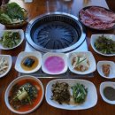 명당고기나라