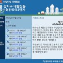 마곡수명산파크7단지-1 네이버블로그