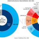 삼성2-108 이미지
