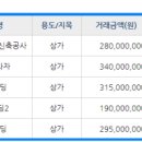 서원피아노교습소