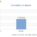 [한국후지제록스] 한국후지제록스 연봉정보 - 2013년 대졸초임 기준 이미지
