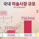 환호시장