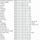 궁전파크여관 이미지
