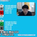 결혼궁합&amp; 피겨여왕 &#34;김연아&#34;와 성악가 &#34;고우림&#34; 이미지