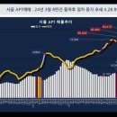가나기업 - 노원구 한글비석로36길 52 | 가나기업