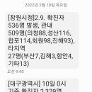 창원역시외고속버스정류소 이미지