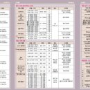 어린이줄넘기 주말반 이미지