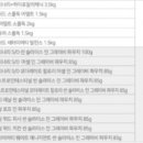 위드피시 이미지