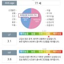 명작한의원 이미지