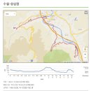 쉴만한물가 민박 이미지