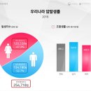 더플러스외과의원 이미지