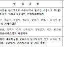 대형약국 이미지