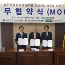 현대헬스월드