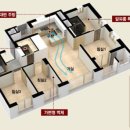 용암서희스타힐스아파트 티스토리