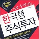 베스트트레이딩