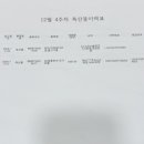 꽃마리유치원 이미지
