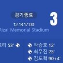 [23/24 AFC Champions League G조 6R] 카야 FC vs 인천 유나이티드 골장면.gif 이미지