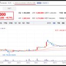 (주)고려금속 이미지