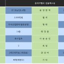 디지털합동공인중개사사무소 이미지