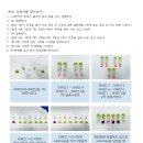 코로나 실험키트&amp;감염자 찾기 게임 이미지