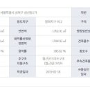 제이에스원 이미지