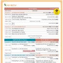 퀸스유의원 이미지