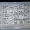 신풍초교 이미지