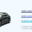 오토플러스㈜ 이미지