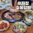 대한갈비만세 | 평택 소사벌 맛집 고기집 이화정 숯불돼지갈비, 자연스러운 단맛이 매력인 돼지갈비