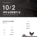 세계농장 이미지