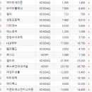네이처엔지니어링주