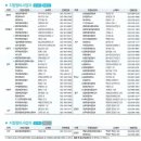 영신자동차정비공업사 이미지