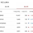한솔아그로 네이버블로그
