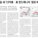 만물부동산