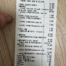천자로-1 | 고양이 담낭 천자, 담낭 절제술 후기 및 병원비 1천200만 원 나온 이야기 1편