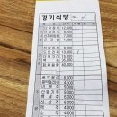 신대양오일