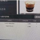 대패카페 Daum카페