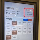 여의도위드피아노학원