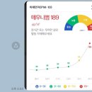 4월 21일 황사 비상대응 이미지