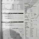 마리오 짐 이미지