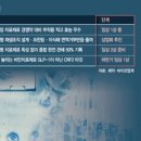 가온헬스케어 이미지